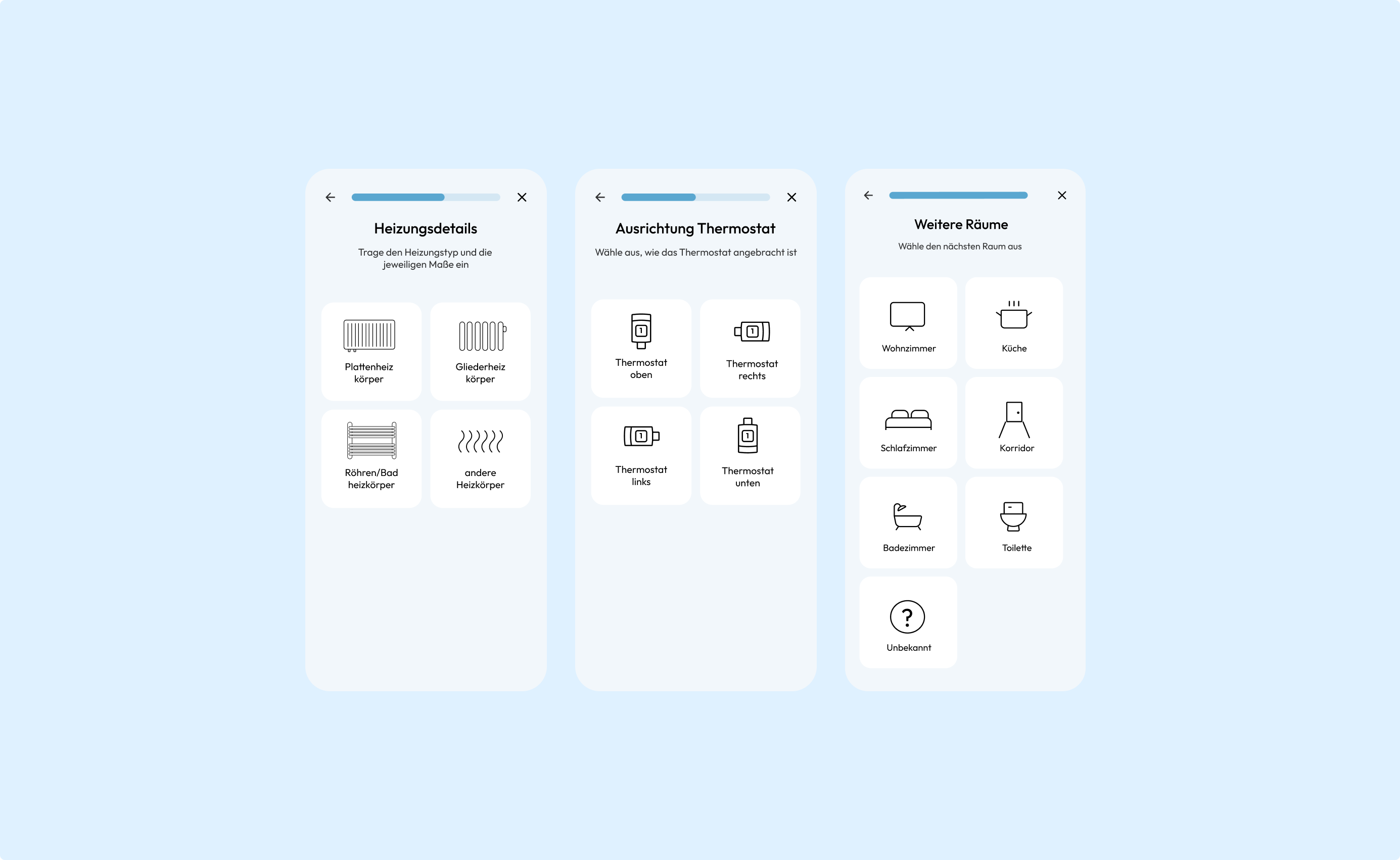Three icon-grid screens: radiator type, thermostat orientation, and room selection